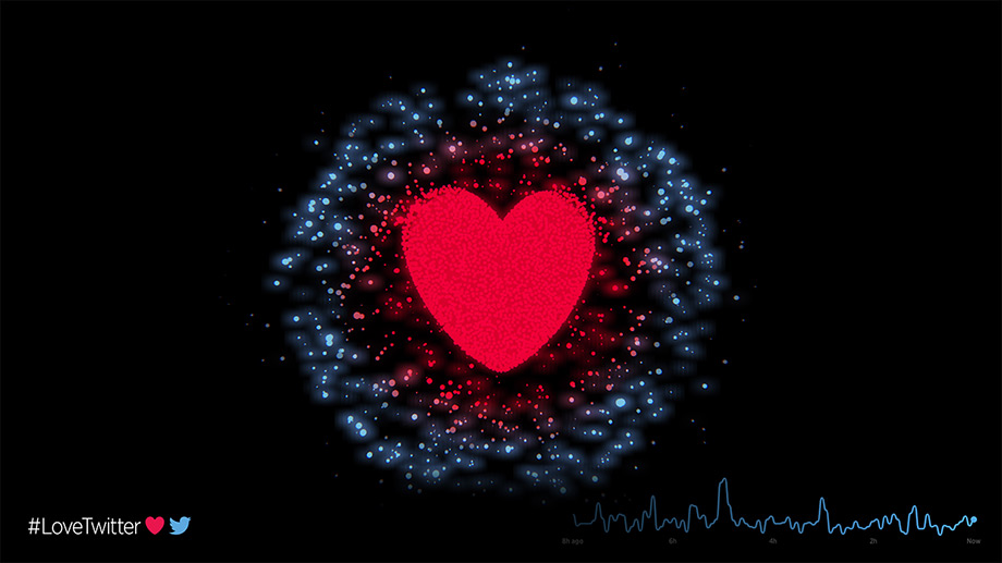 Graphic heart surrounded by glowing particles representing twitter activity.